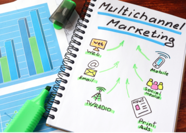 Multi-Channel Marketing Campaign Management: Examples, Meaning, Strategy, Benefits, and Automations - A Systematic Approach